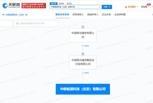 中国移动跨界布局，1.5亿成立能源科技公司，融合AI与软件开发拓展新赛道